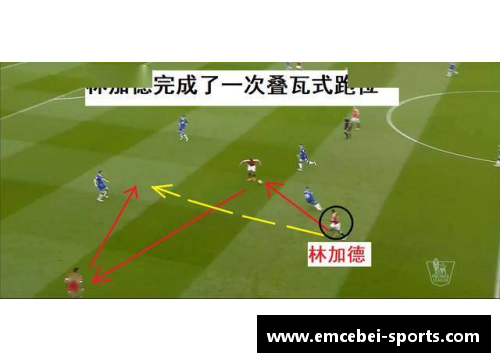 球员跑动距离：深度解析与技术分析